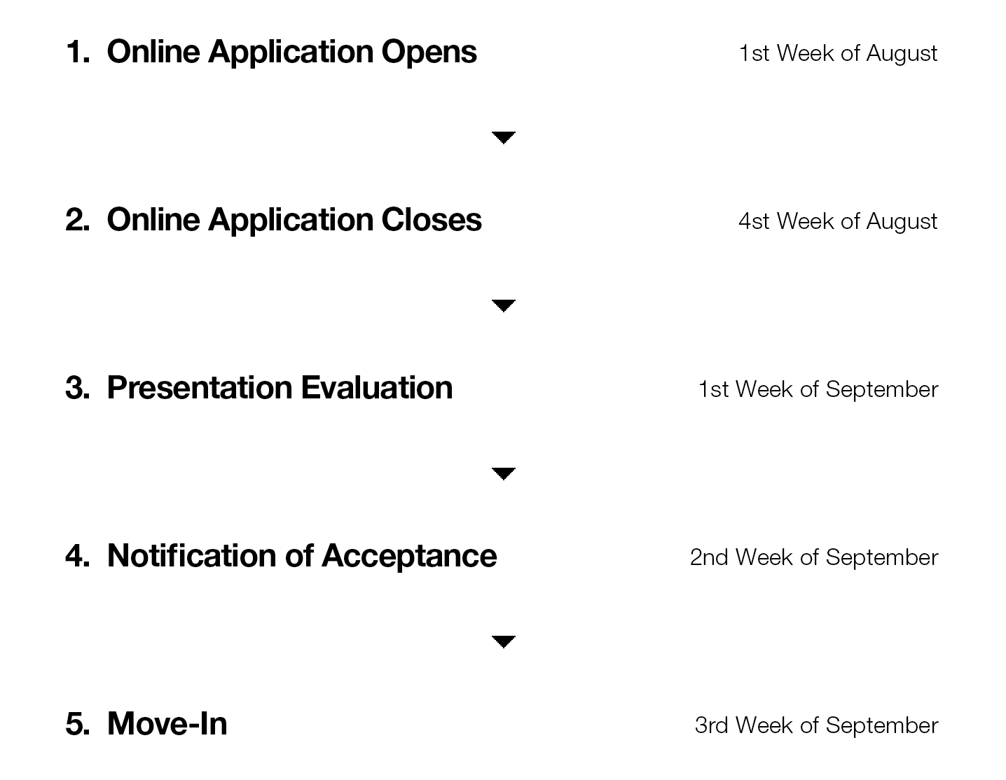 KeyEvents graph